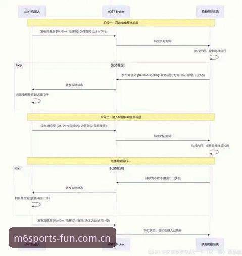 解密米乐m6官网入口：如何快速获取最新版APP与安全登录路径