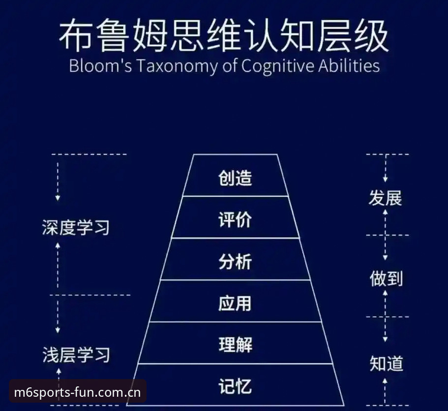 米乐m6游戏平台使用技巧 米乐m6游戏平台使用技巧:从注册到高阶玩法的必备知识