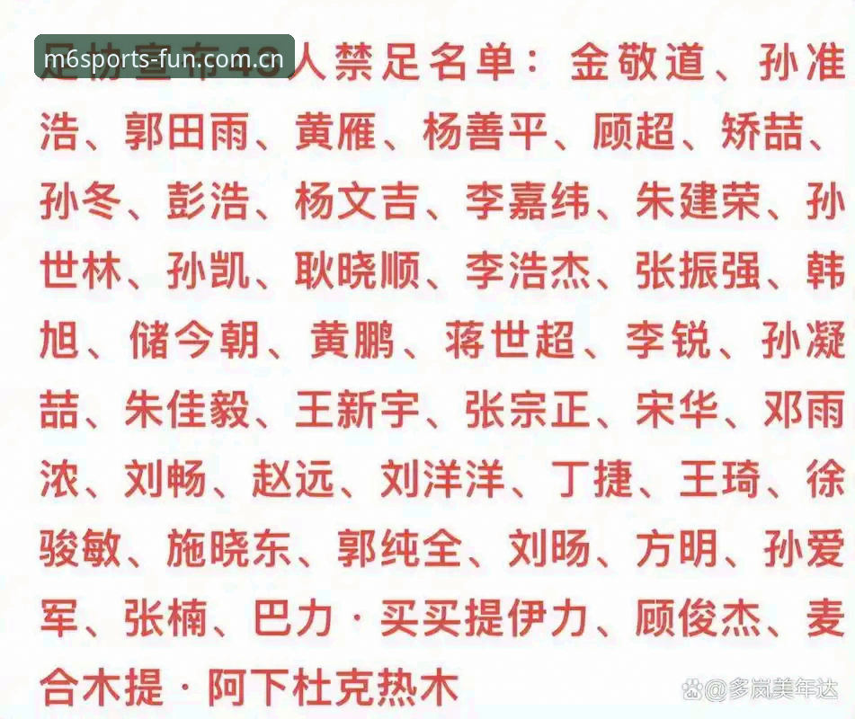 资深用户分析：足协第三批禁足名单公布，65人受罚背后的行业反思
